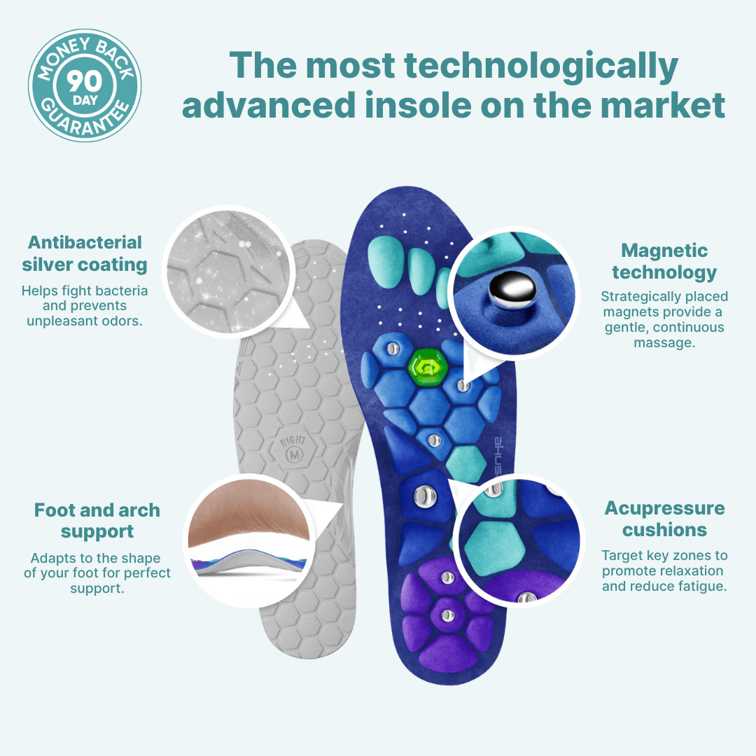 Footrs™ Magnetic Insoles
