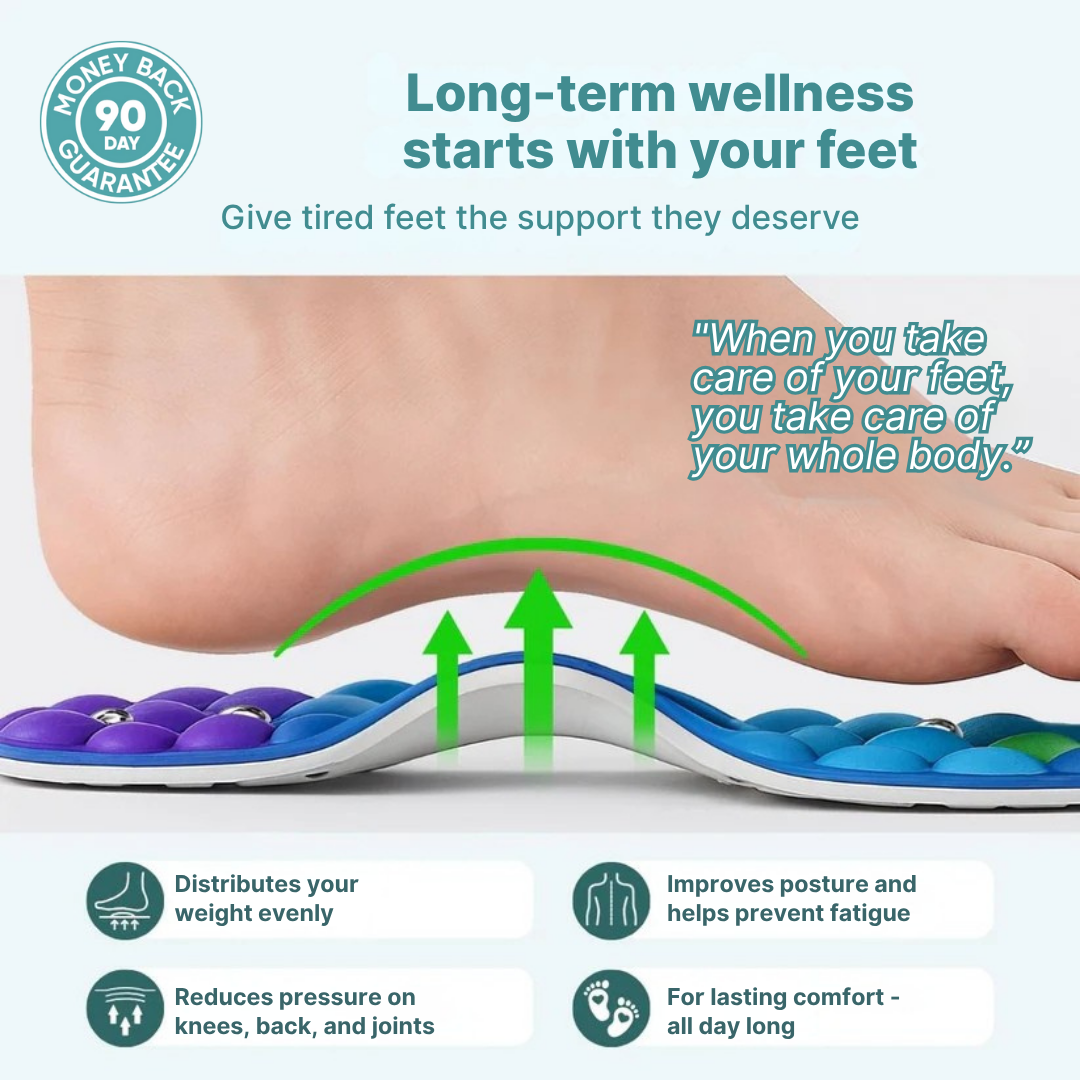 Footrs™ Magnetic Insoles