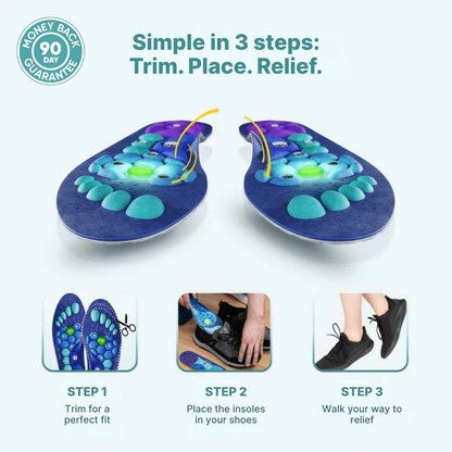 Footrs™ Magnetic Insoles