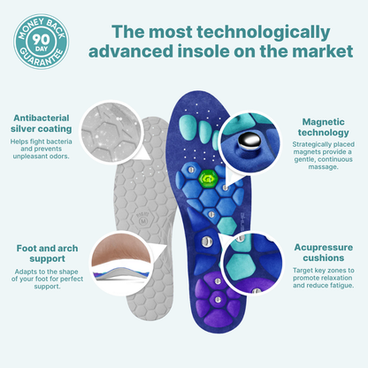 Footrs™ Magnetic Insoles